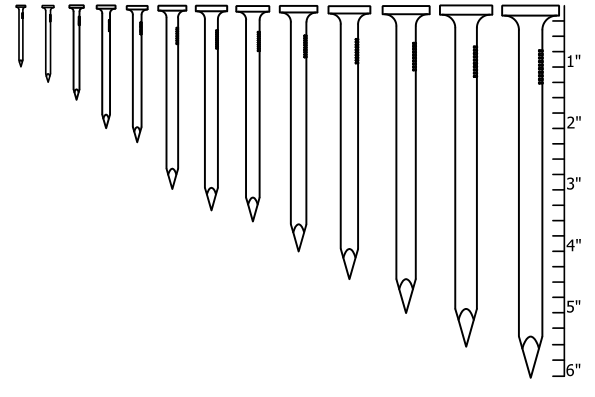 Clou en b&eacute;ton